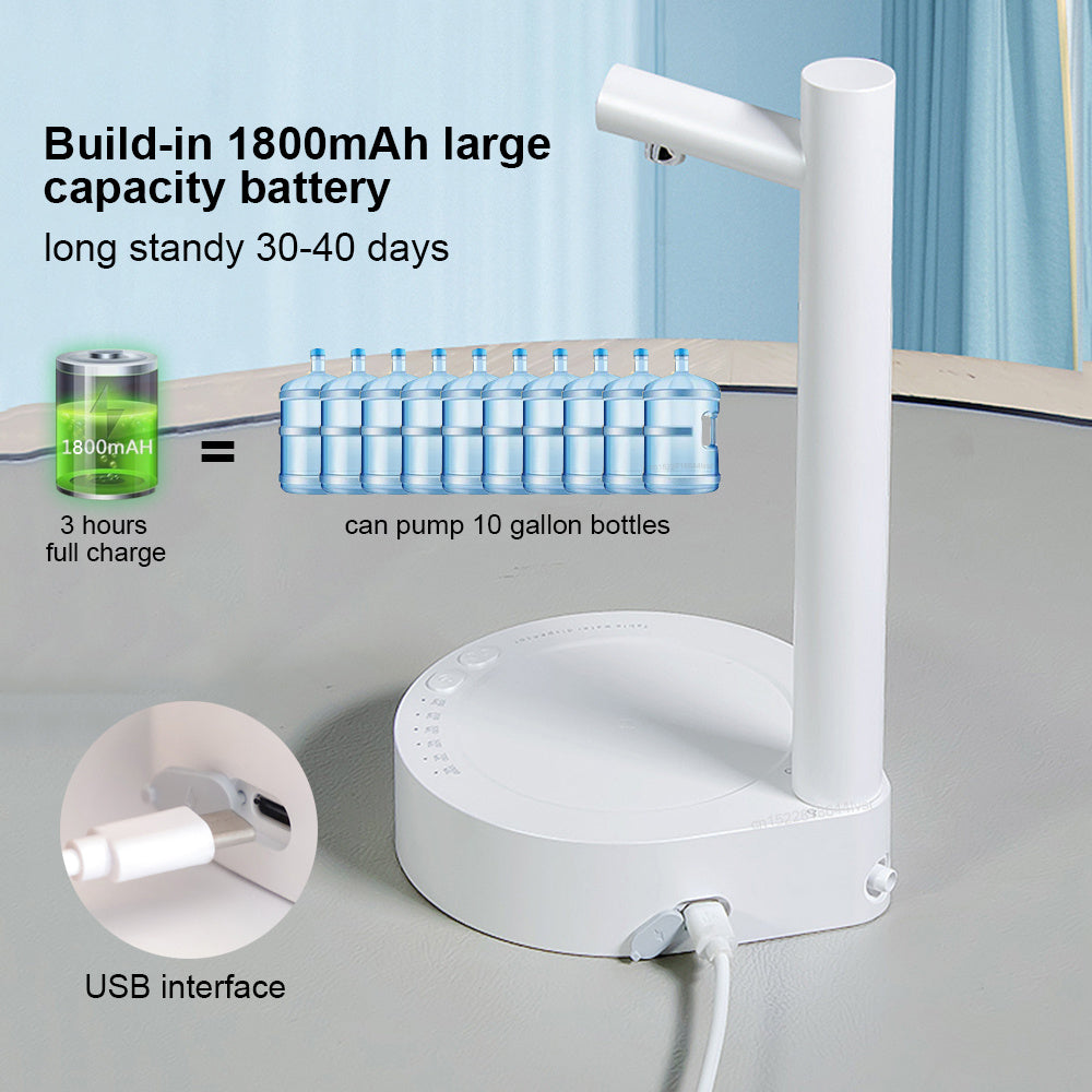 Rechargeable Desk Water Dispenser – Automatic Electric Pump for Bottled Water